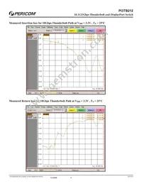 PI3TB212ZLEX Datasheet Page 9