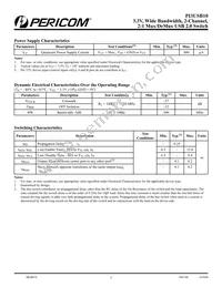 PI3USB10ZEEX Datasheet Page 3