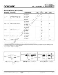 PI3USB302-AZBEX Datasheet Page 4