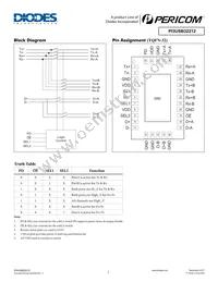 PI3USB32212ZLEX Datasheet Page 2