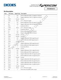 PI3USB32212ZLEX Datasheet Page 3