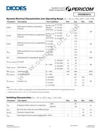 PI3USB32212ZLEX Datasheet Page 5