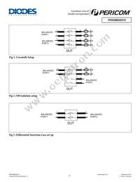 PI3USB32212ZLEX Datasheet Page 6