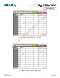 PI3USB32212ZLEX Datasheet Page 7