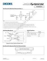 PI3USB32212ZLEX Datasheet Page 11