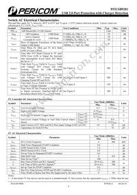 PI3USB9281GEEX Datasheet Page 4