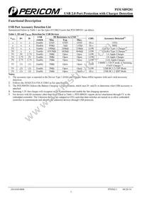 PI3USB9281GEEX Datasheet Page 7