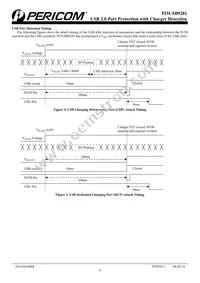 PI3USB9281GEEX Datasheet Page 9