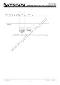 PI3USB9281GEEX Datasheet Page 11