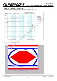 PI3USB9281GEEX Datasheet Page 12