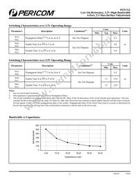 PI3V312ZHEX Datasheet Page 4