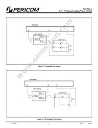 PI3V713-AZLE Datasheet Page 6