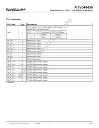PI3VDP1430ZBE Datasheet Page 2