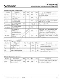 PI3VDP1430ZBE Datasheet Page 9