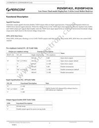 PI3VDP1431AZLSE Datasheet Page 4
