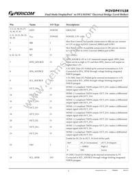 PI3VDP411LSRZBE Datasheet Page 3