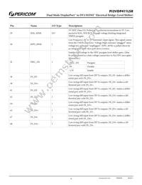 PI3VDP411LSRZBE Datasheet Page 4