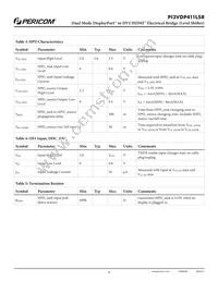 PI3VDP411LSRZBE Datasheet Page 9