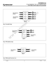 PI3VDP612-AZHEX Datasheet Page 6