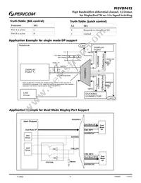 PI3VDP612ZHE Datasheet Page 4