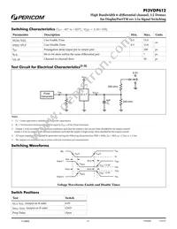 PI3VDP612ZHE Datasheet Page 11