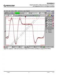PI3VDP612ZHE Datasheet Page 13