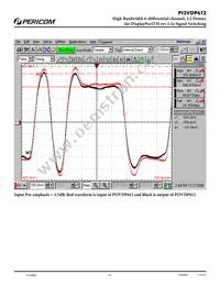 PI3VDP612ZHE Datasheet Page 14