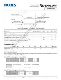 PI3WVR31212AZLE Datasheet Page 17