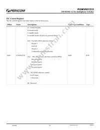 PI3WVR31212ZLE Datasheet Page 16