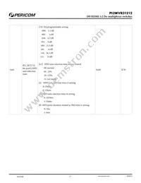 PI3WVR31212ZLE Datasheet Page 17