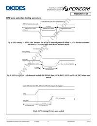 PI3WVR31313AZLE Datasheet Page 17