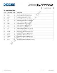 PI3WVR646GEEX Datasheet Page 5