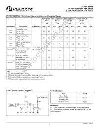 PI49FCT806ATS Datasheet Page 5