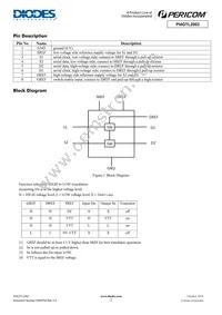 PI4GTL2002UEX Datasheet Page 2