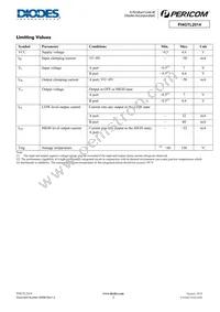 PI4GTL2014LE Datasheet Page 3