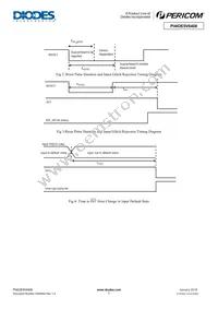 PI4IOE5V6408ZTAEX Datasheet Page 7