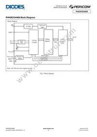 PI4IOE5V6408ZTAEX Datasheet Page 8