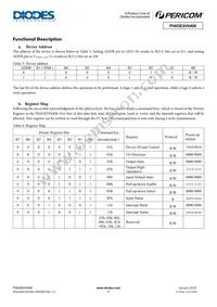 PI4IOE5V6408ZTAEX Datasheet Page 9