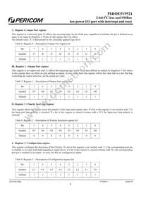 PI4IOE5V9521XTEX Datasheet Page 8