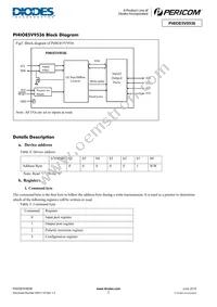 PI4IOE5V9536UEX Datasheet Page 5