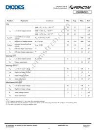 PI4IOE5V9673ZDEX Datasheet Page 4