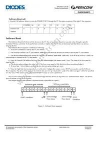 PI4IOE5V9673ZDEX Datasheet Page 8