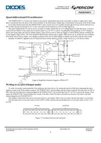 PI4IOE5V9673ZDEX Datasheet Page 9