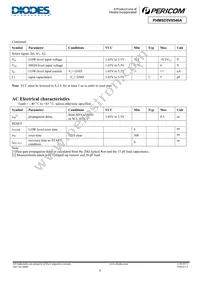 PI4MSD5V9546ALEX Datasheet Page 4