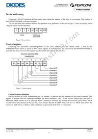 PI4MSD5V9548ALEX Datasheet Page 6