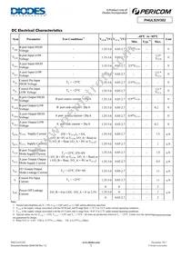 PI4ULS3V302XVEX Datasheet Page 3