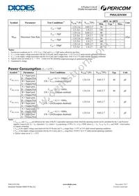 PI4ULS3V304ZMEX Datasheet Page 6