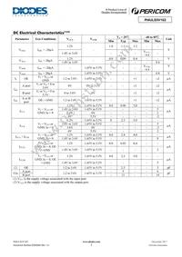 PI4ULS5V102UE Datasheet Page 3