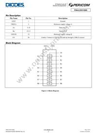 PI4ULS5V108Q1LEX Datasheet Page 2
