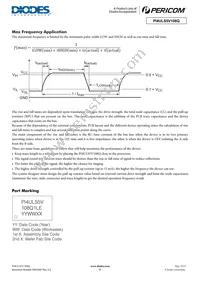 PI4ULS5V108Q1LEX Datasheet Page 9